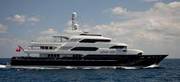Thailand Yacht Charter 