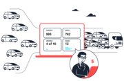 Grow Your Business Through Shipper With Auto TMS Software