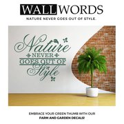 Interior Designers in Florida - Wallwords
