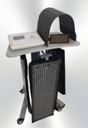 Boost Your Business With Trifecta Light Machine
