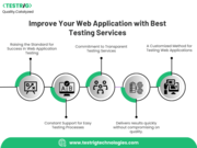 Testrig Technologies: Advanced Web Application Testing Services to Hel