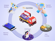 Tow Truck App Like Uber - SpotnRides
